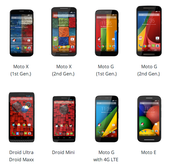 Android 5.0 Lollipop for Moto X, Moto G, Moto E and Droid Smartphones Android 5.0 Lollipop for Moto X, Moto G, Moto E and Droid Smartphones